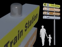 Indicatori cittadini di direzione.